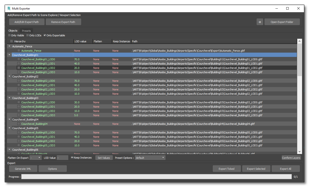 LoD Categories