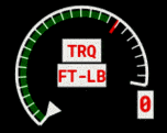 Example Of A Gauge With The <RedBlink> Element 