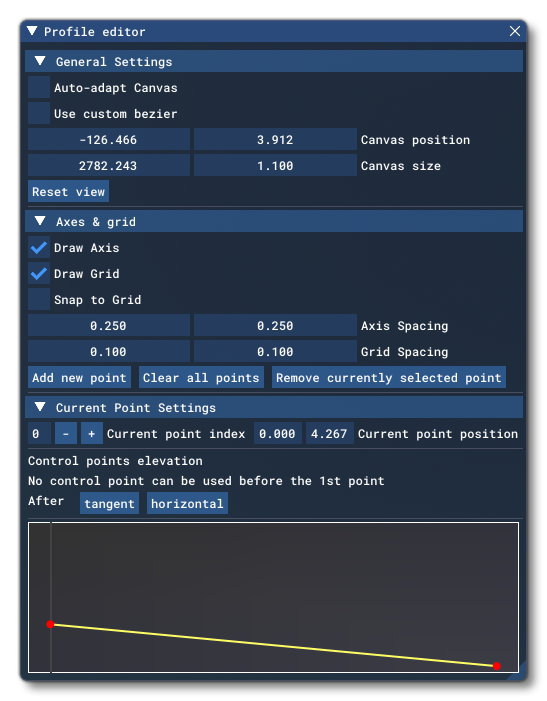 The Profile Editor